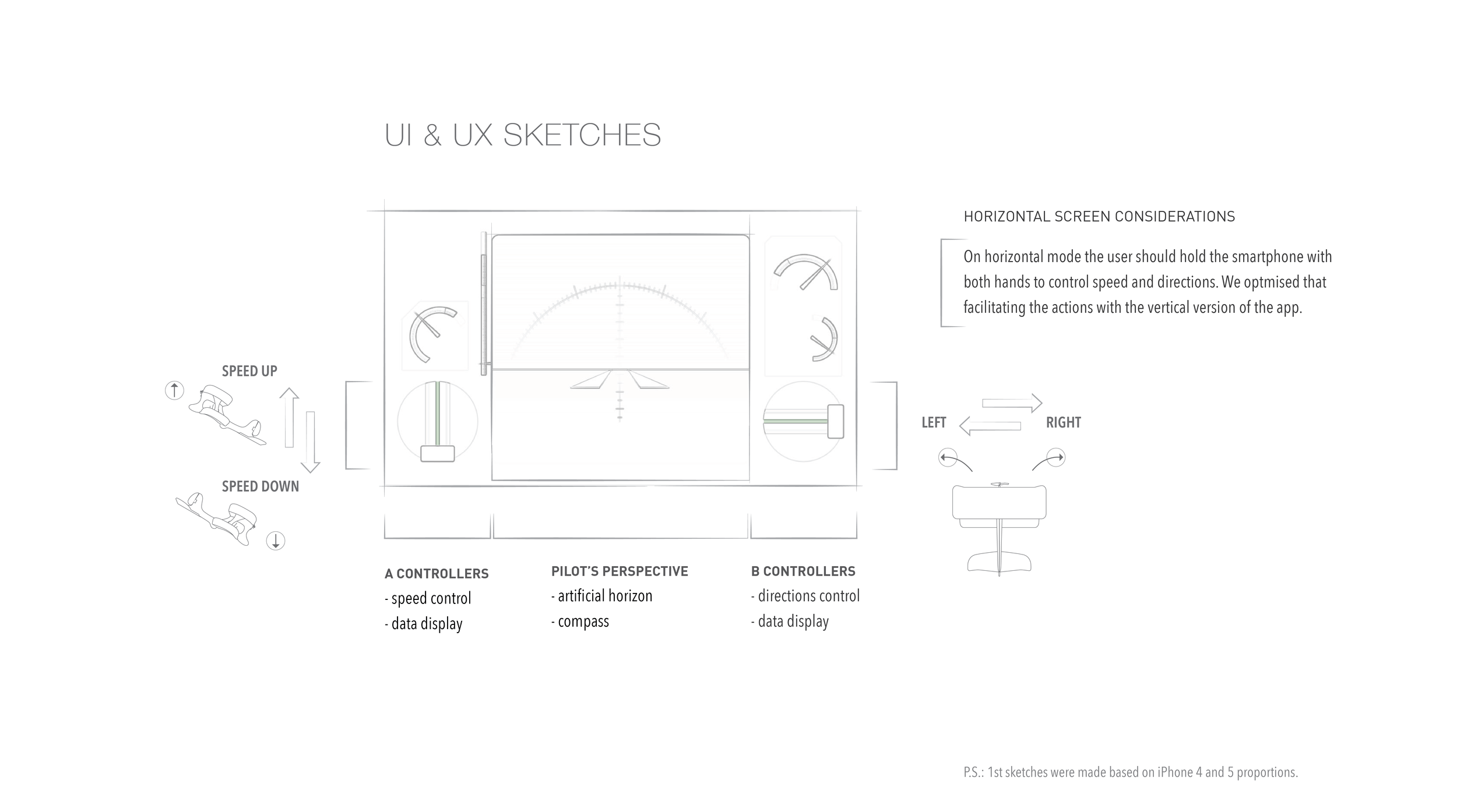 wireframes_smartplane_main_interactions-02.png