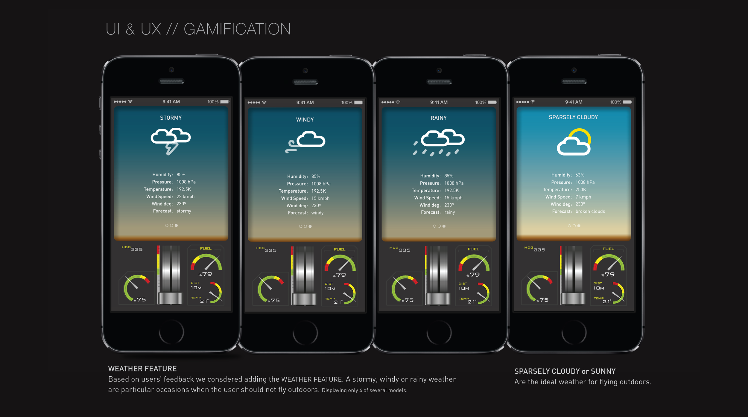 dogfight_gamification-04.png