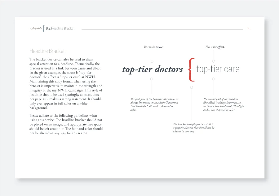 NWH_styleguide_1.jpg