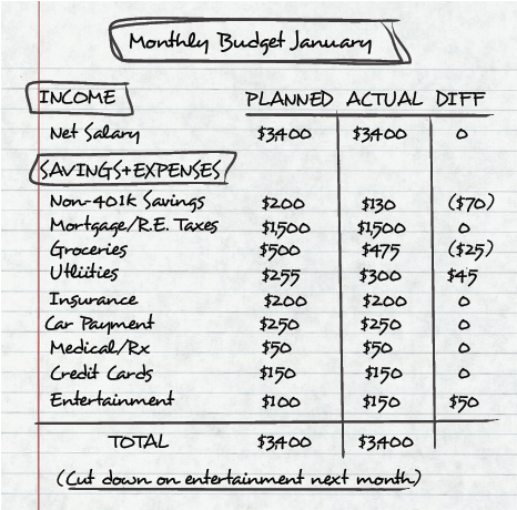 Magazine_notebook_budget.png