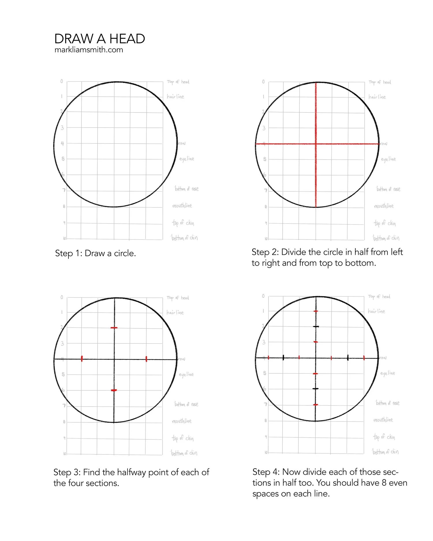 Draw a Head Guide
