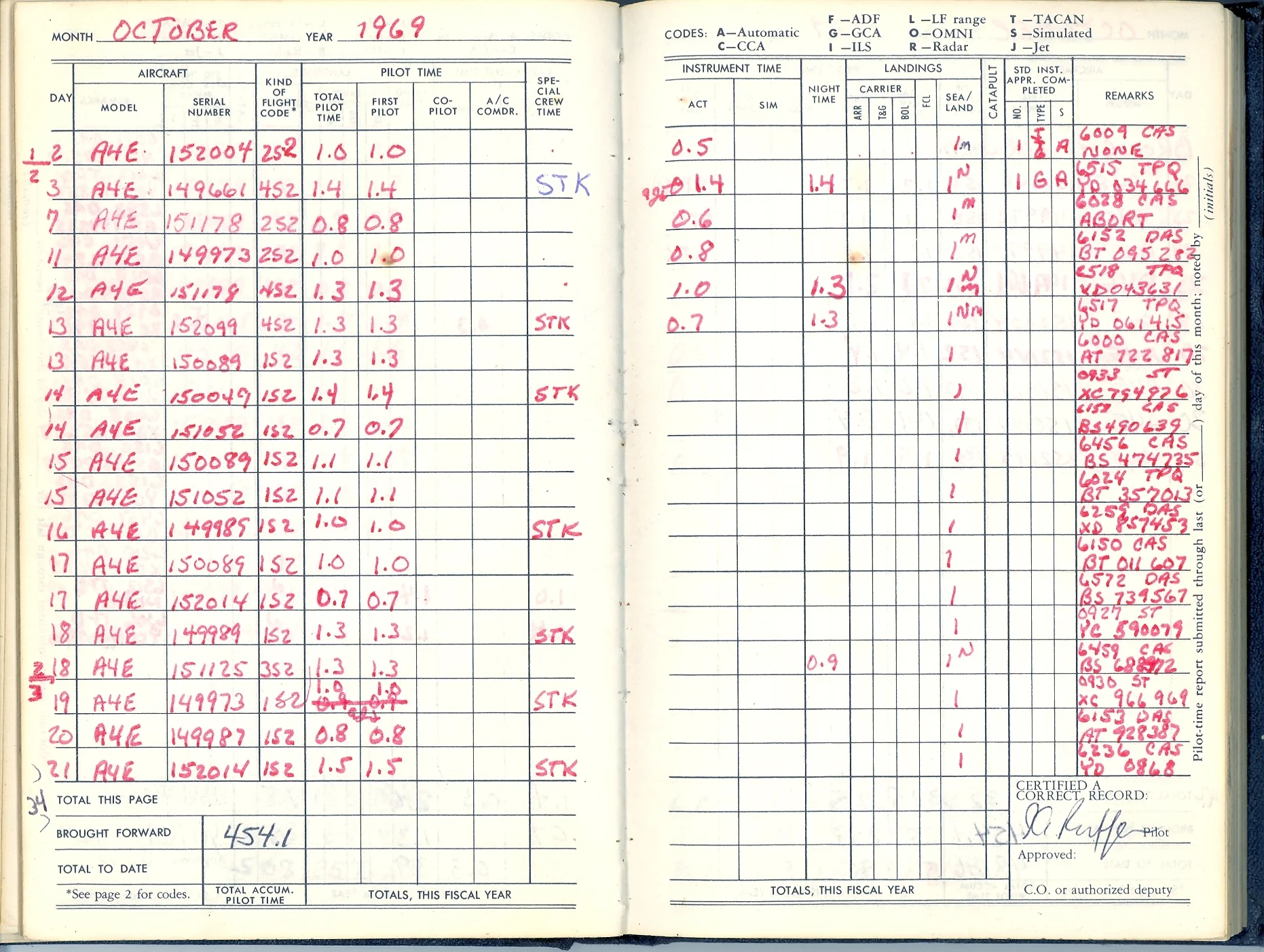JamesAllenRuffer,USMC,PilotLogBook.jpg