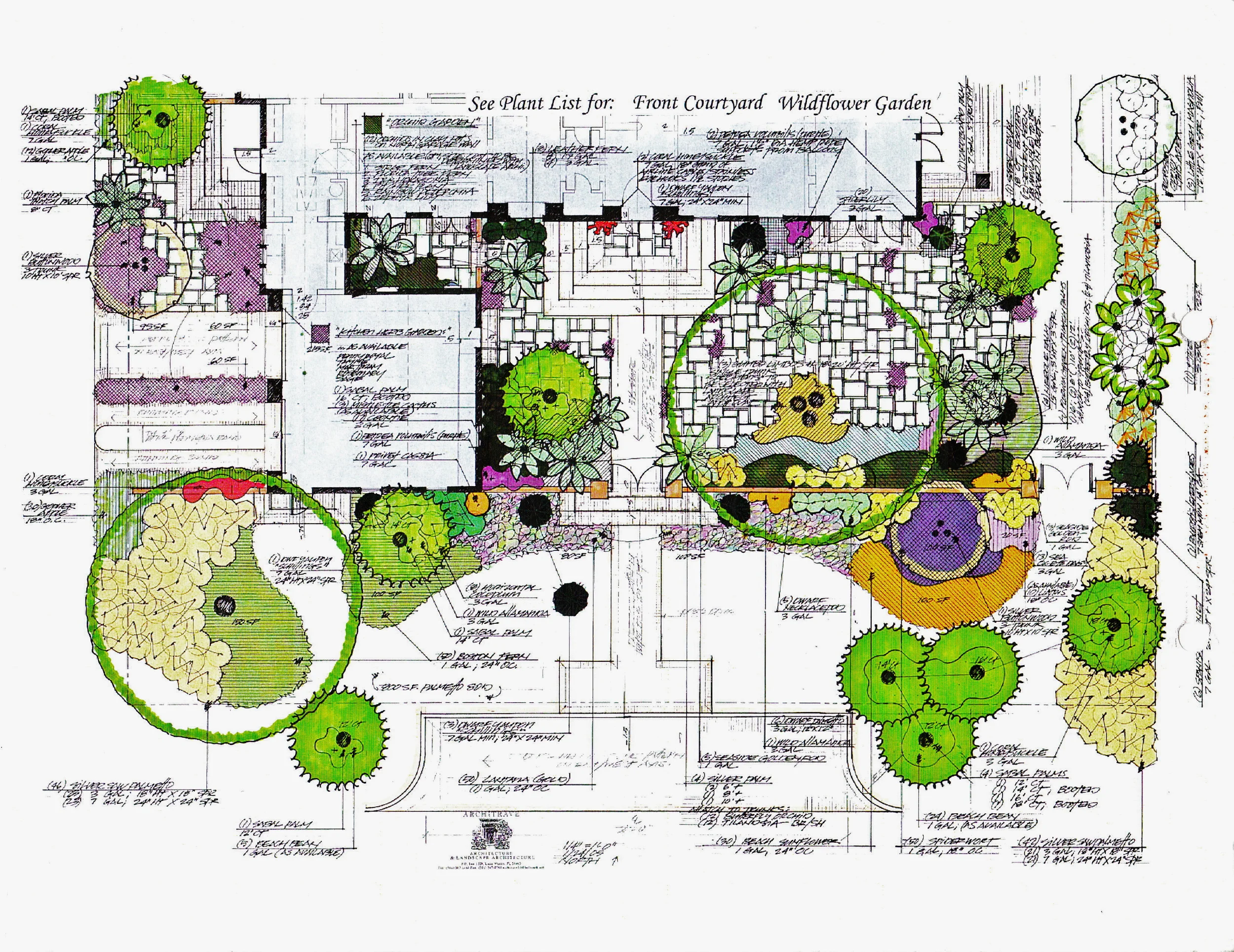 Bjork Gardens.jpg