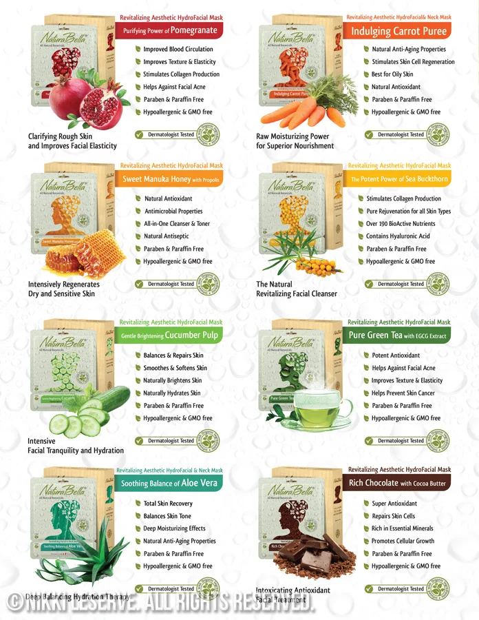 NaturaBella Sales Kit Page #2