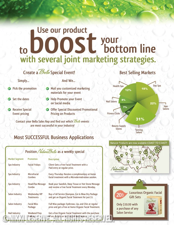 NaturaBella Sales Kit Page #6