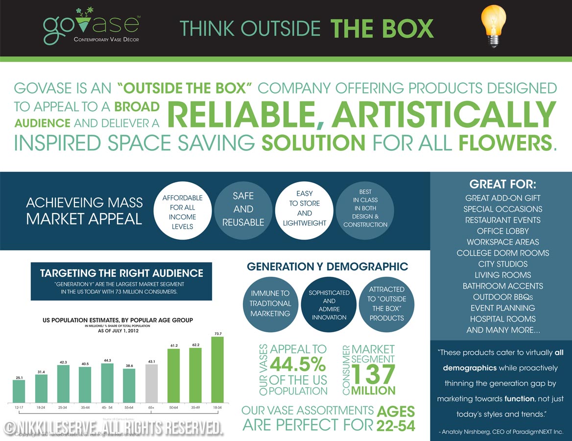 GoVase Sales Kit Page #5