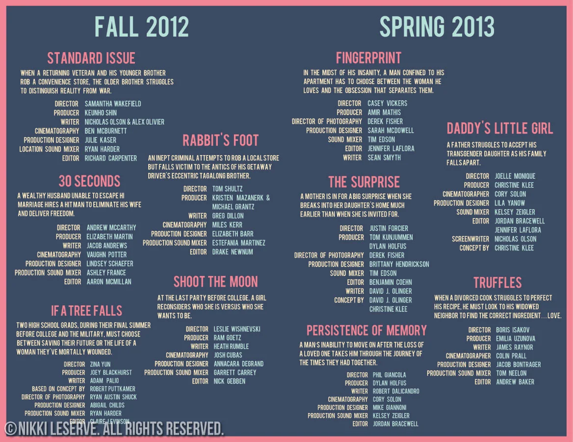 Columbia College Practicum Brochure (Inside)