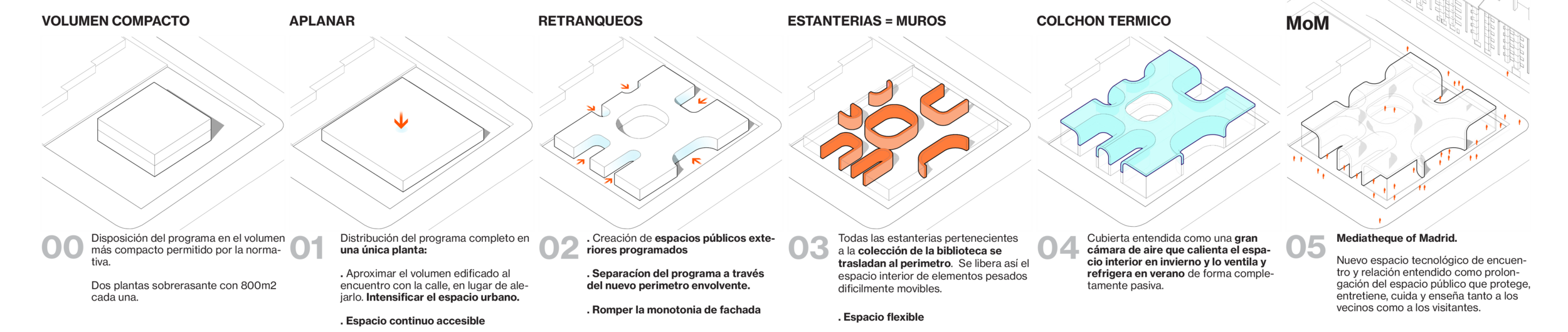 16_09_19 MoM DIAGRAM2.png