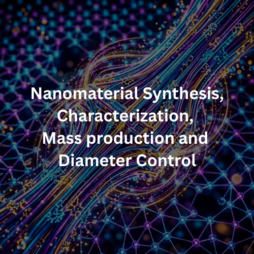 Nanomaterial Synthesis.png
