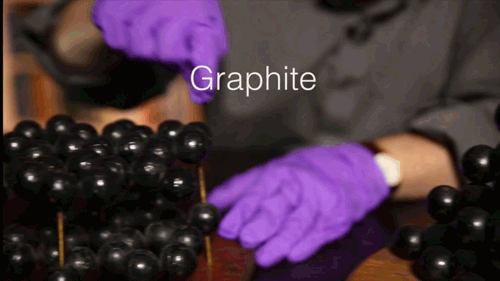 The Humble Braggs: short documentary on Xray Crystallography