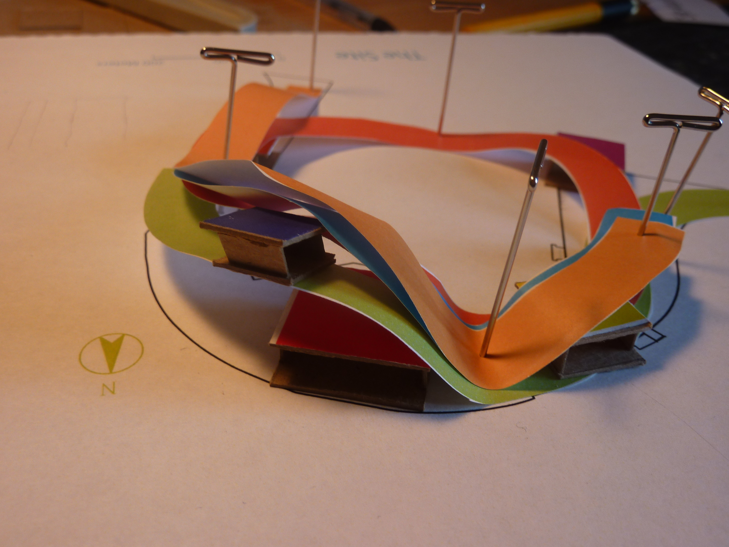 Process model showing program layers