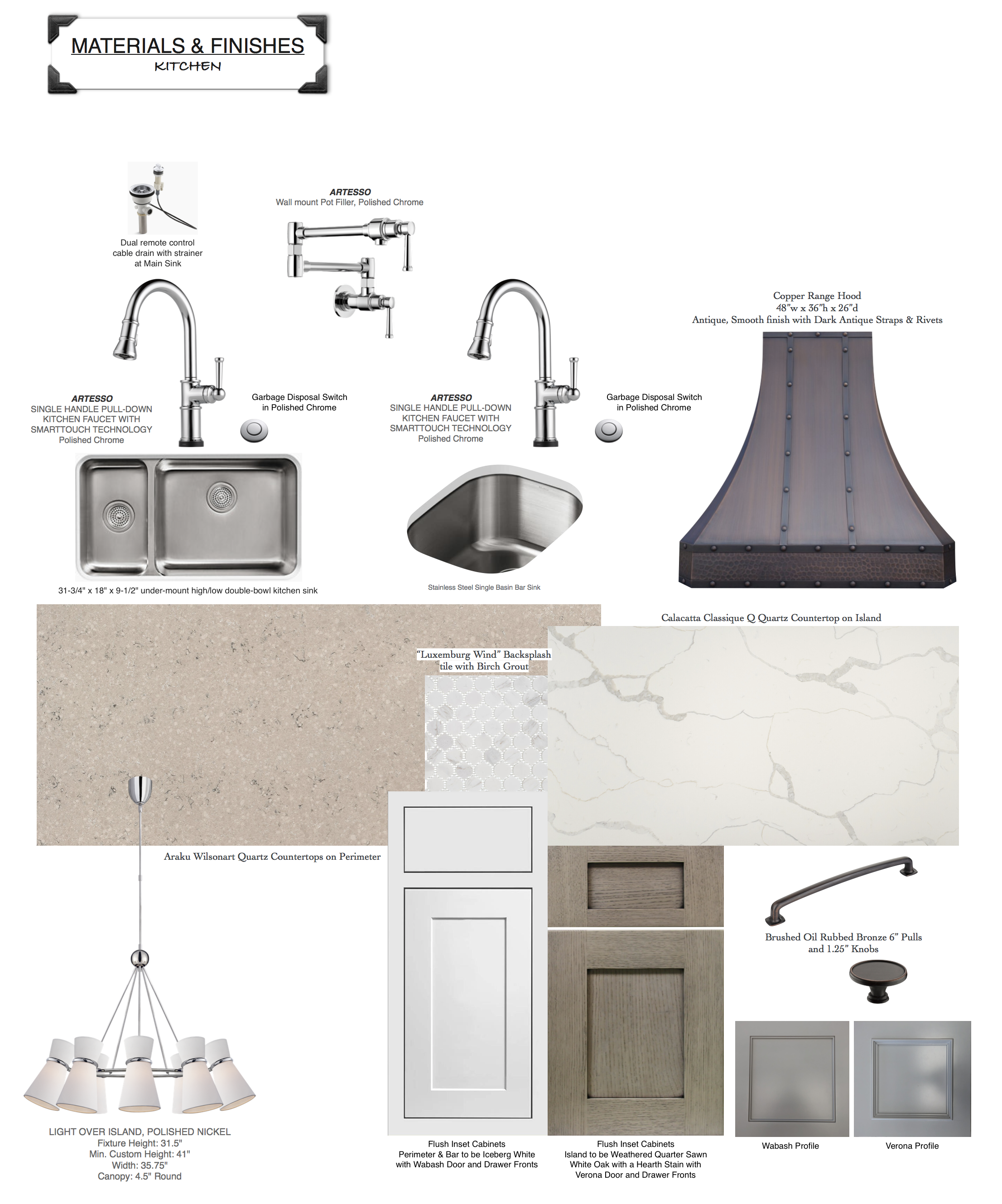 KITCHEN DESIGN BOARD