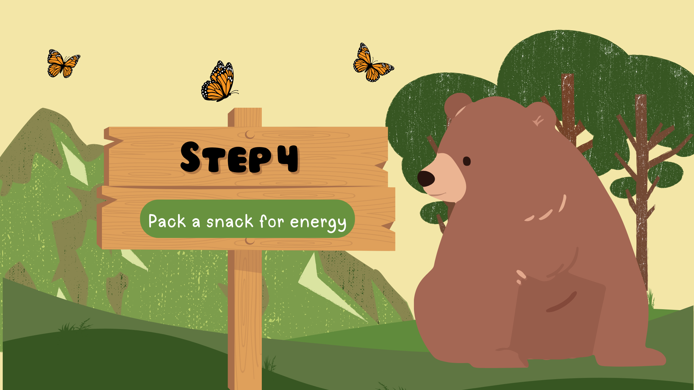 a bear sitting next to a trail sign that reads Step 4 - Pack a snack for energy