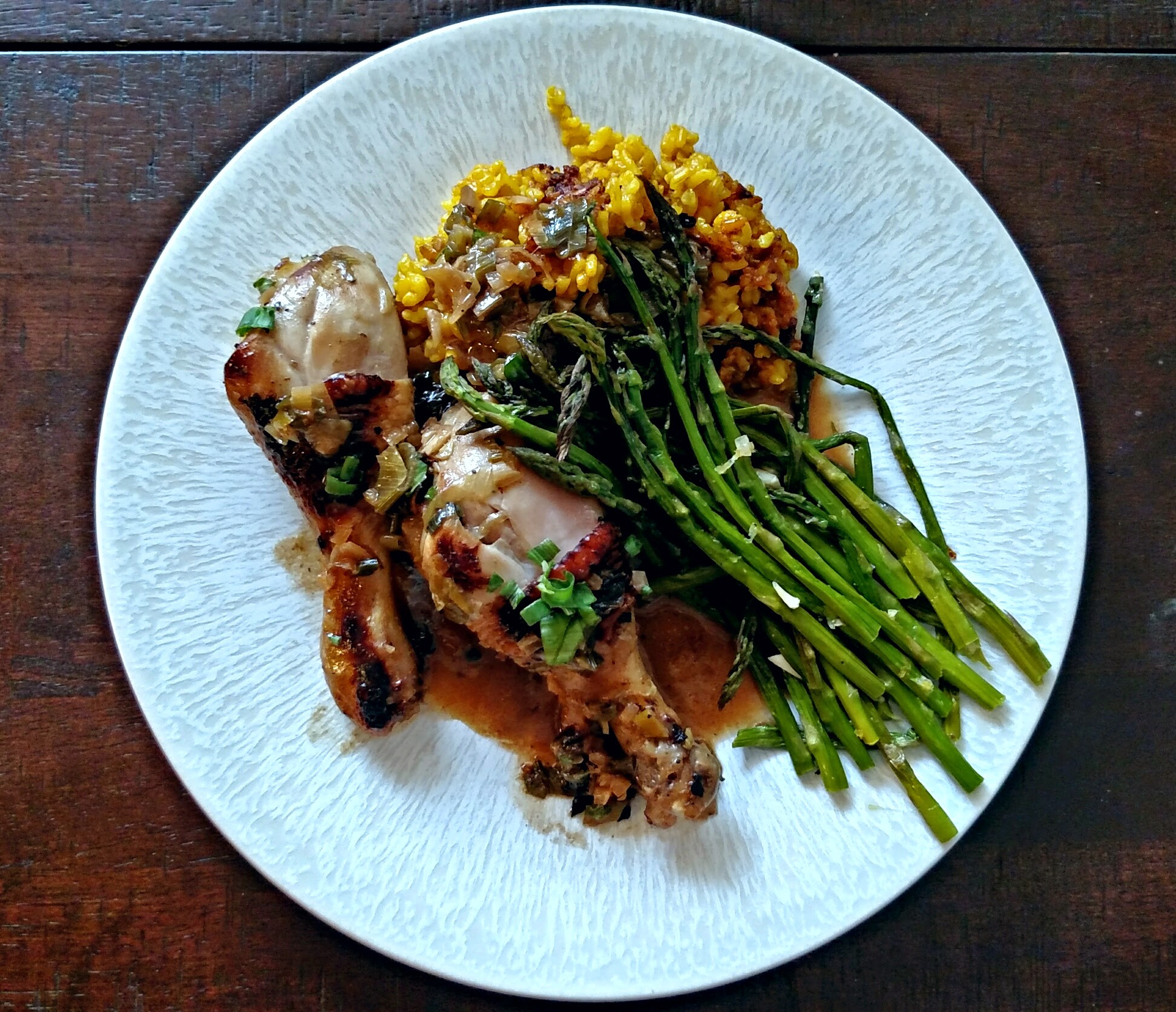 This Week in Food (1/30/14) - Dress Down Your Meal Plan