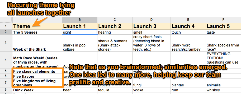 Content_Idea_Board2.png
