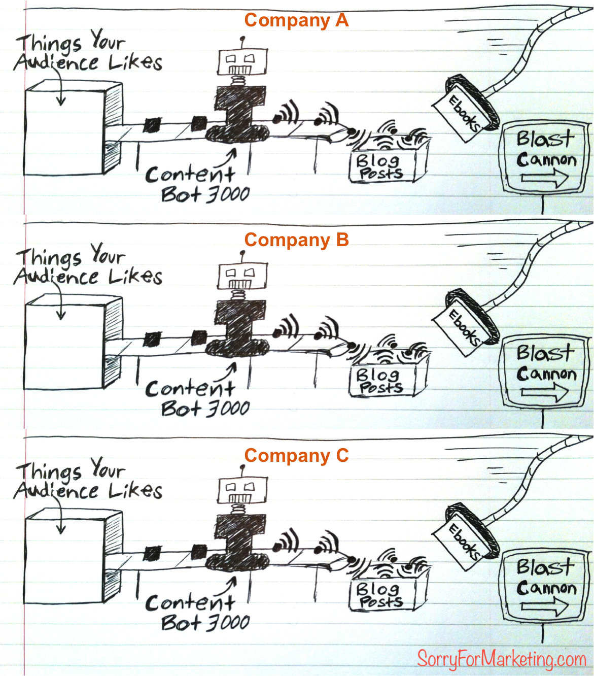 jay_acunzo_cartoon5.png