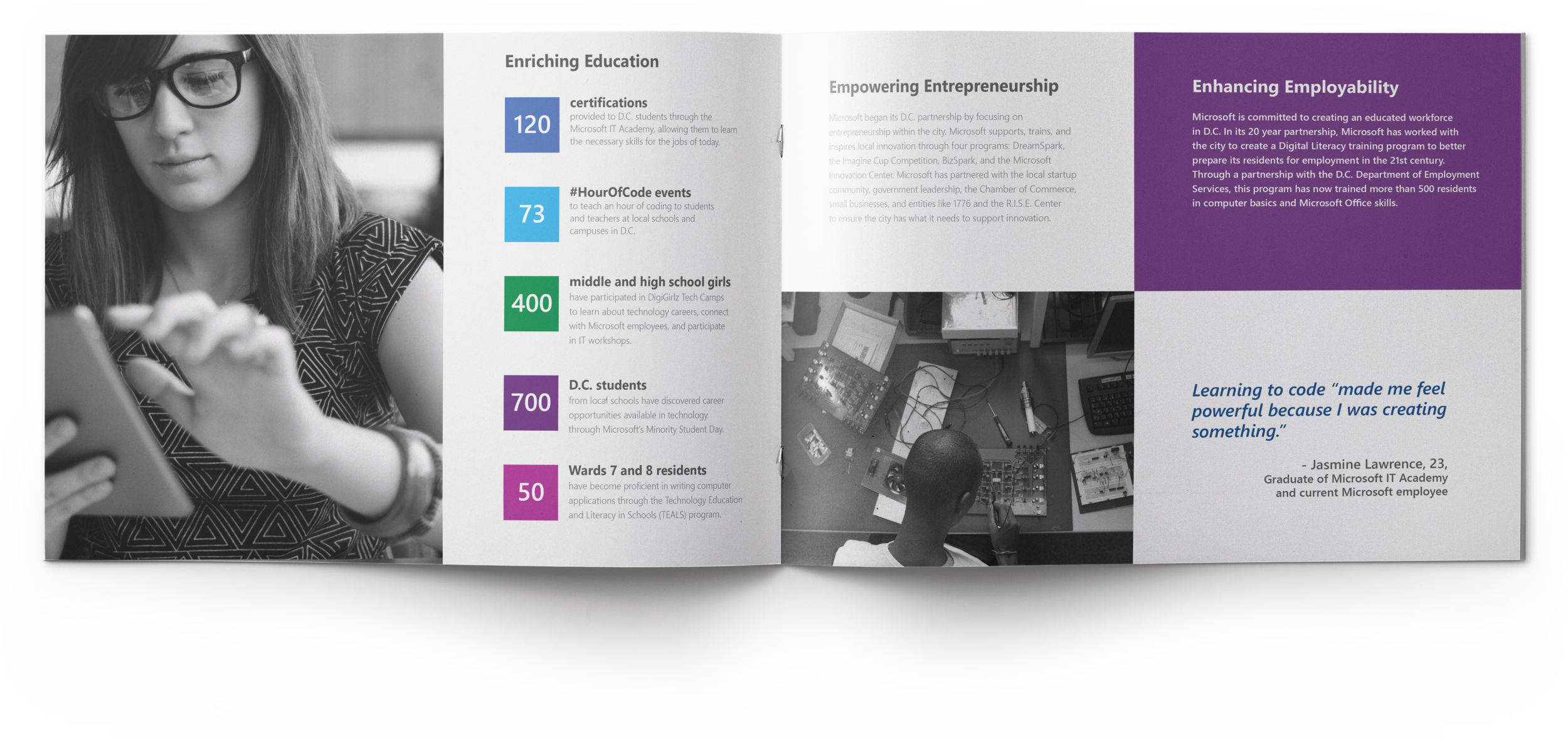 Microsoft Book Mockup 5-1.png