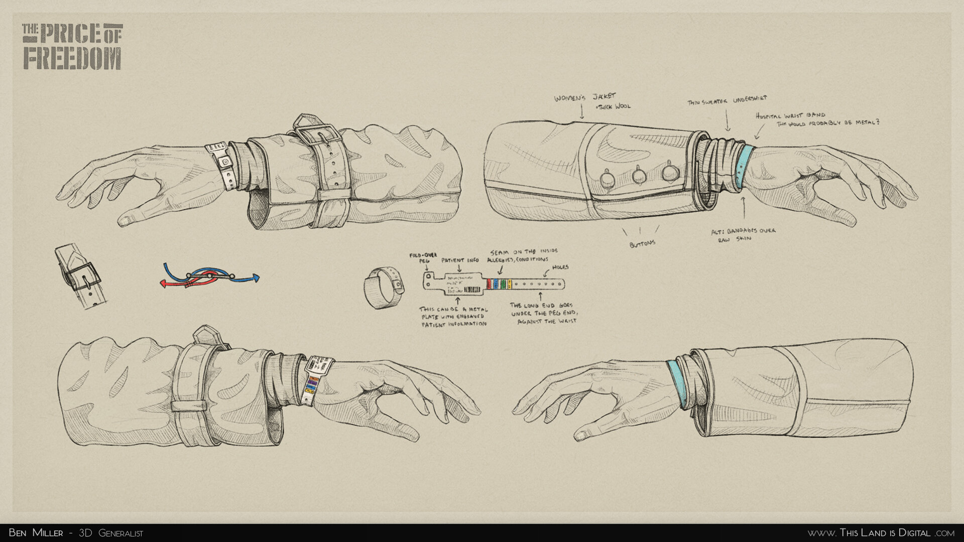TLiD_BenMiller_ArmSketches_02.jpg