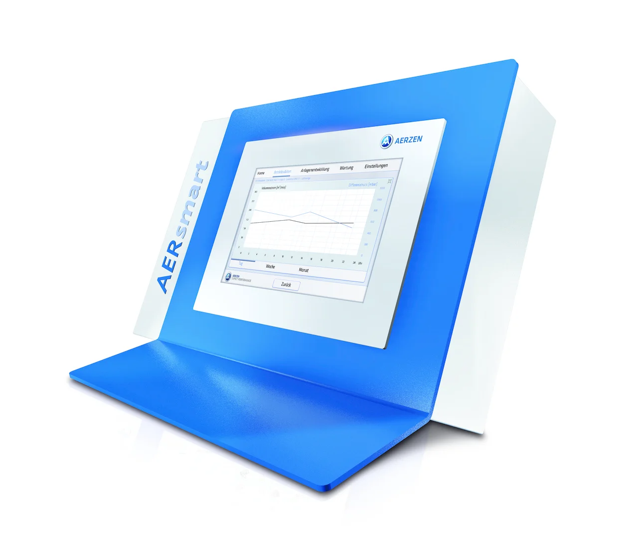 csm_AERsmart_03_6d877e921c.jpg
