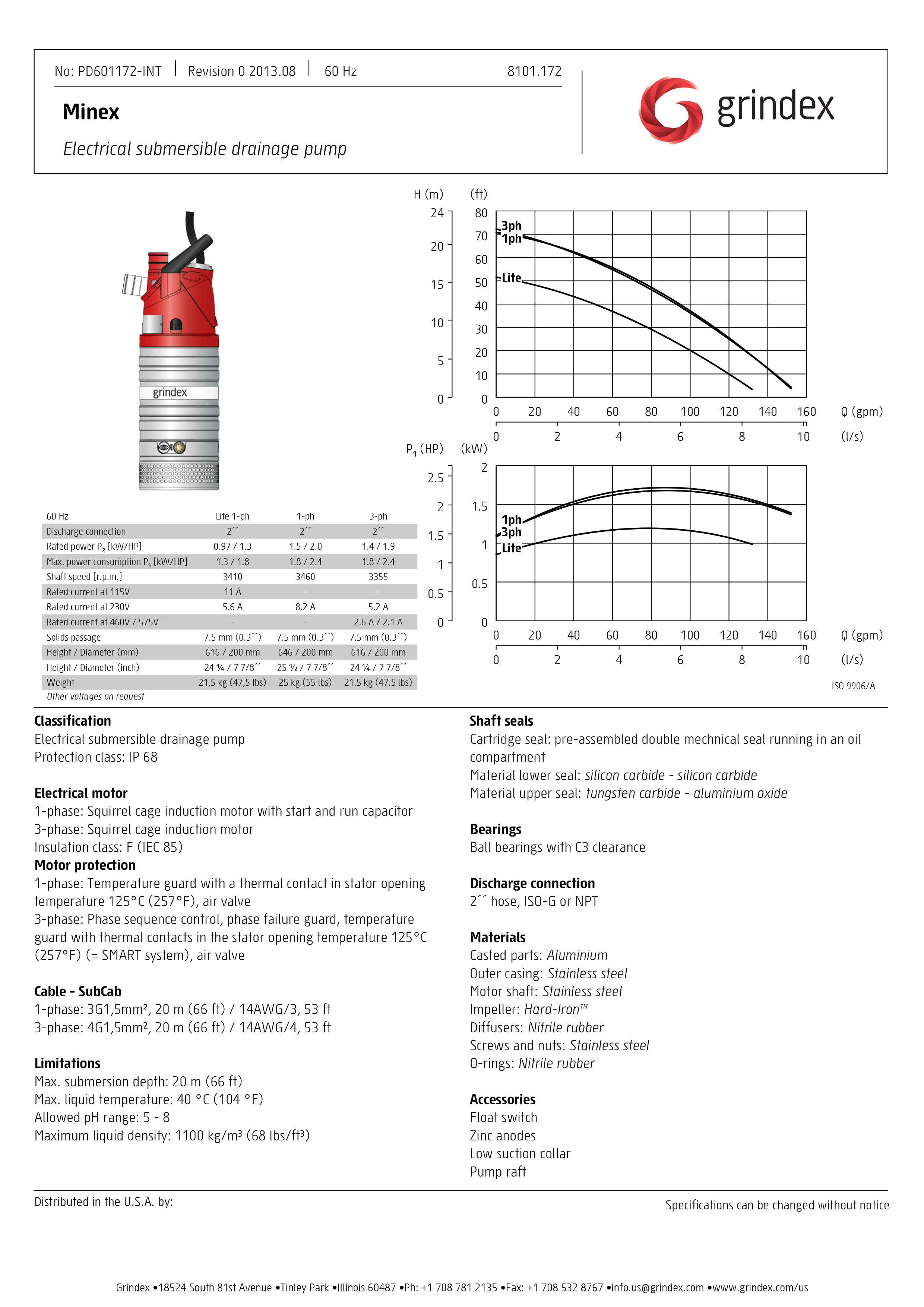 Minex Data Sheet.png