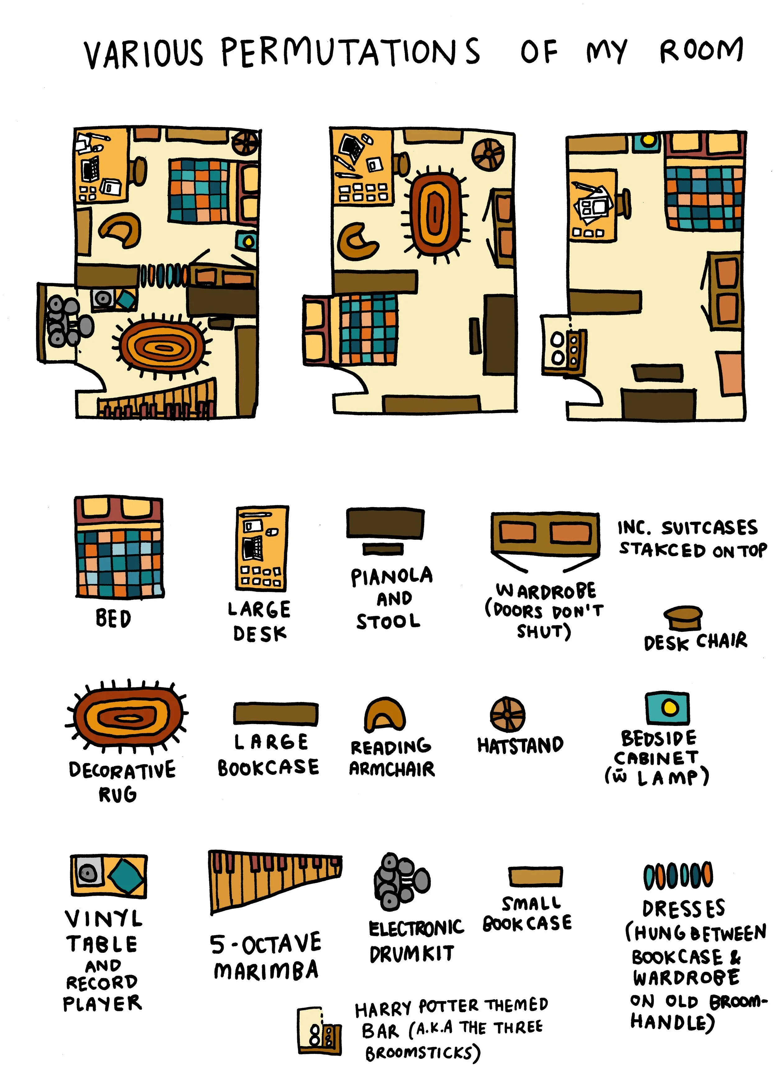 Apart from the key - the above floor plans are eerily similar to the bedroom plans I was making since I was about 10. I love trying to sort things out unfortunately being tiny - I couldn't easily move furniture. Didn't mean I didn't try, much to the dismay of my parents when they saw the scratches in the floorboards. 