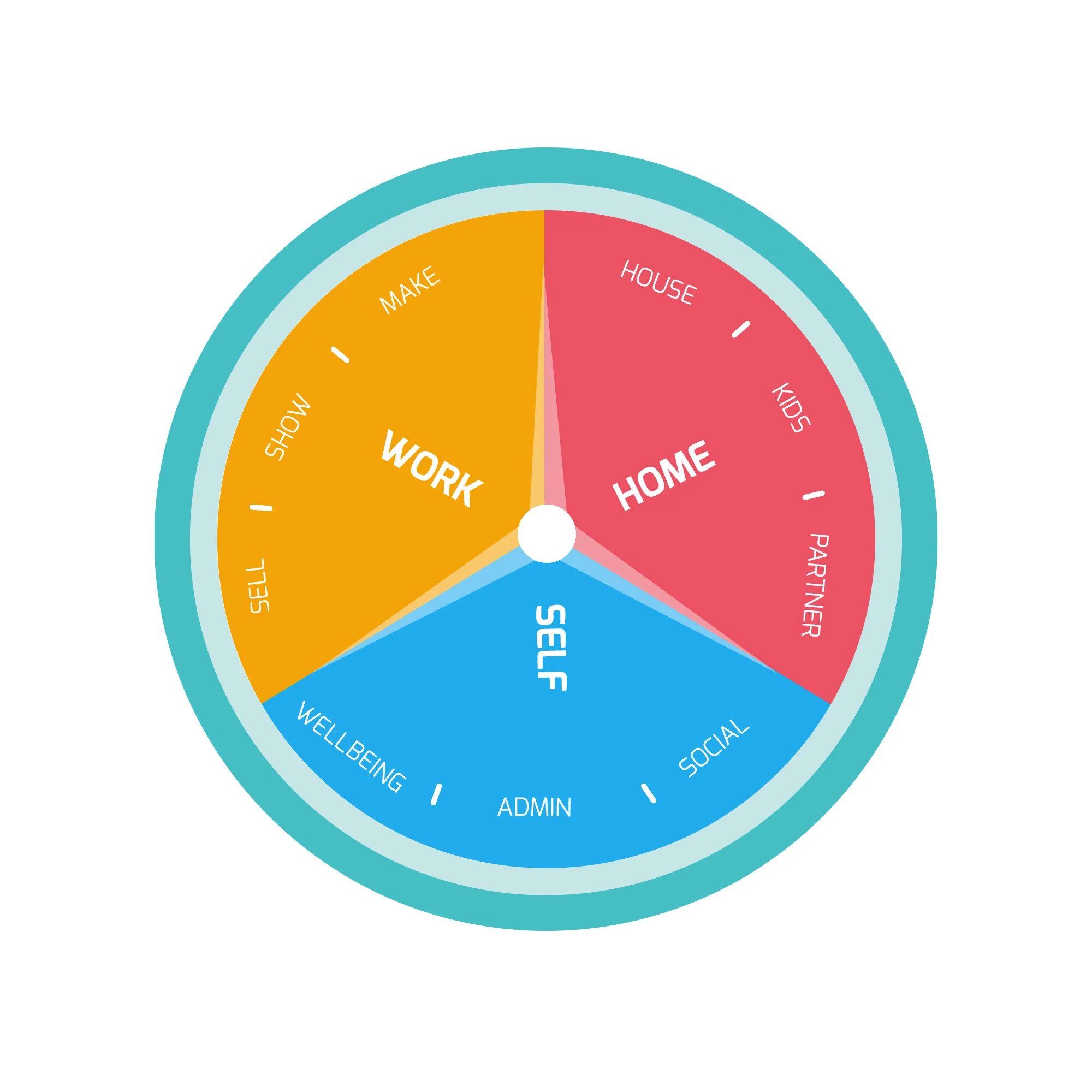 list clock.jpg