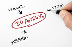 The Importance of Branding