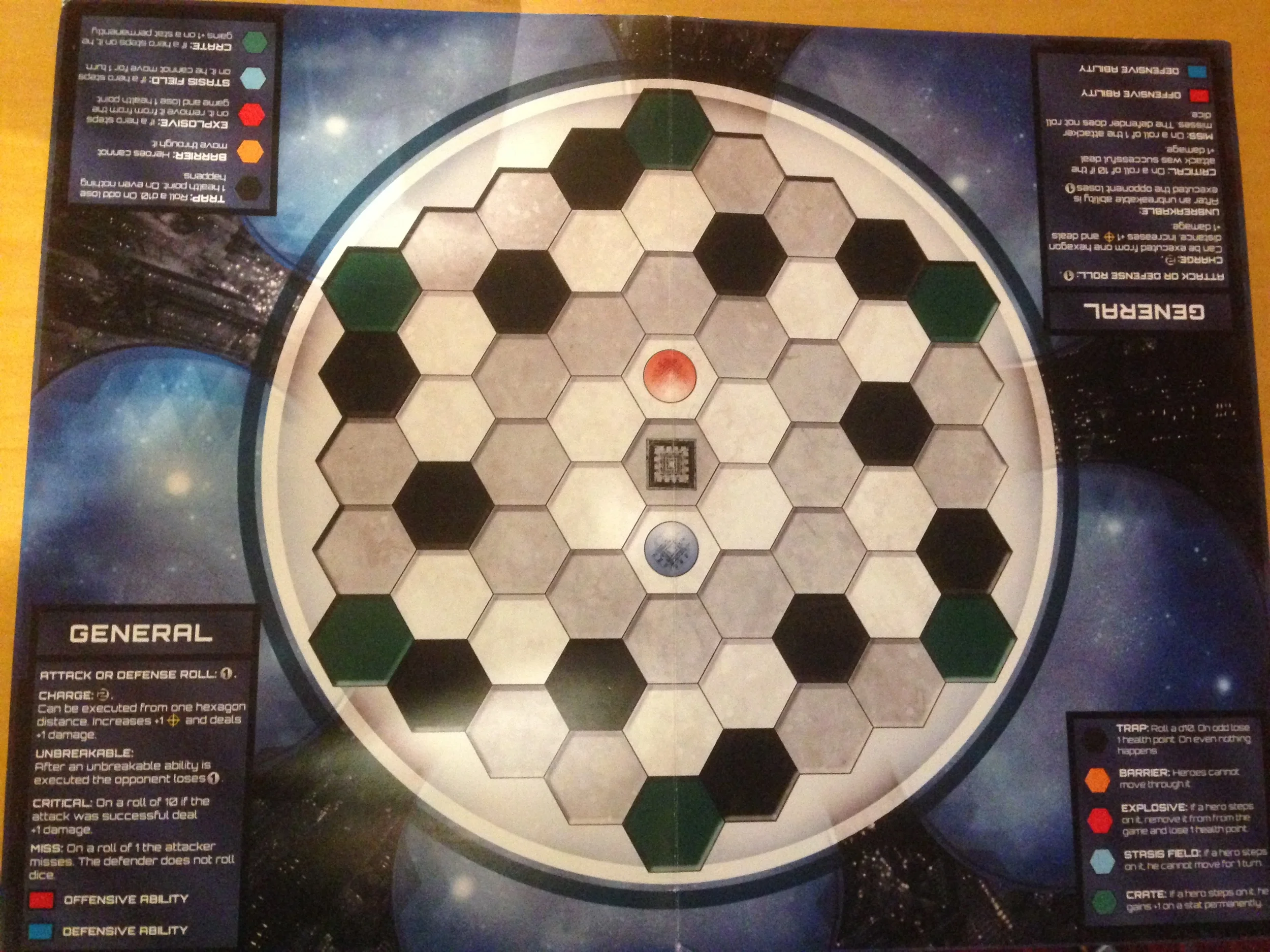 The arena... (Prototype copy)