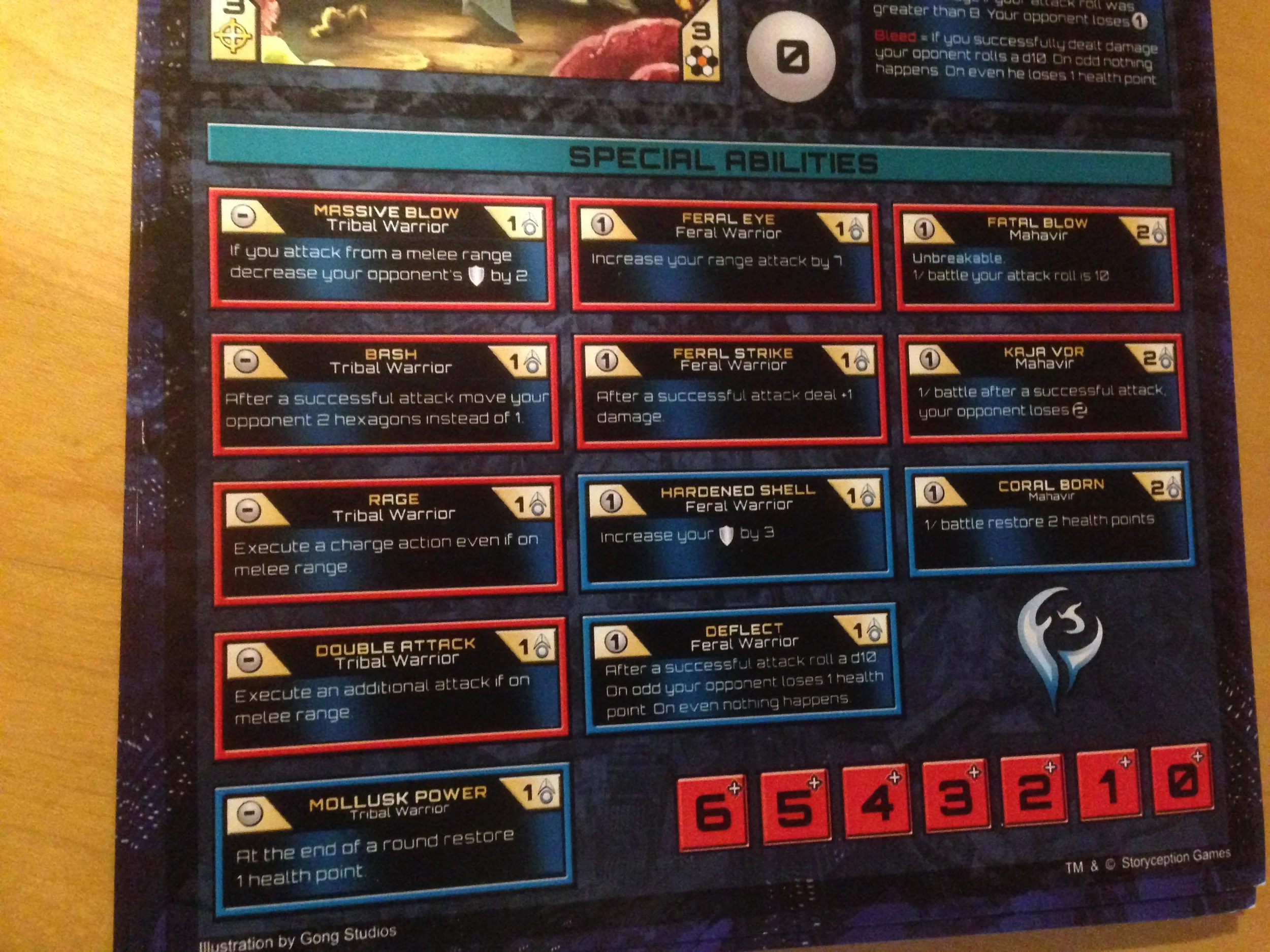 Special powers. (Prototype copy.)