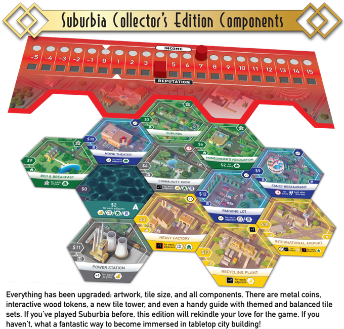 SuburbiaCollectorComponents.png
