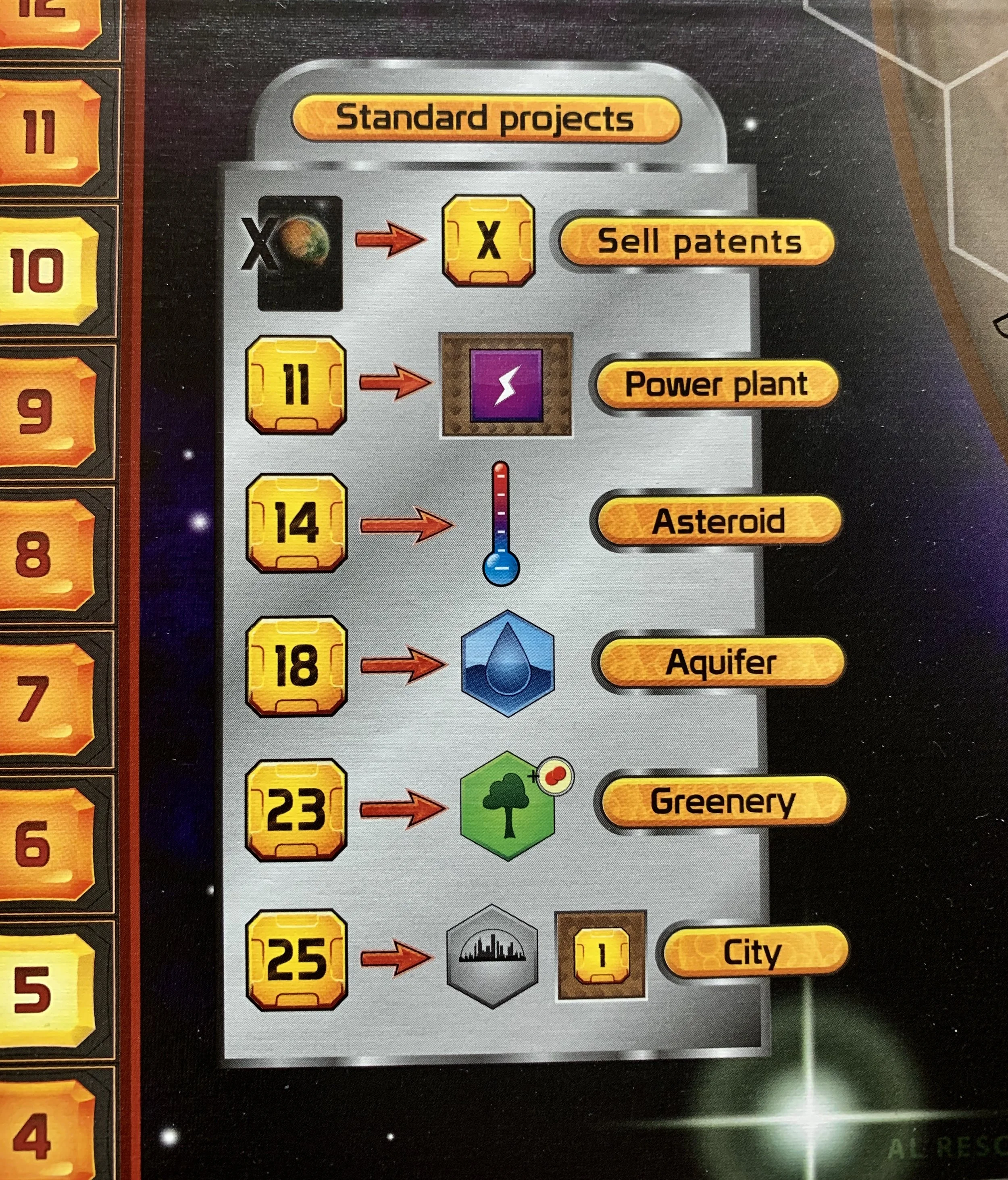 TerraformingMarsStandardProjects.jpg