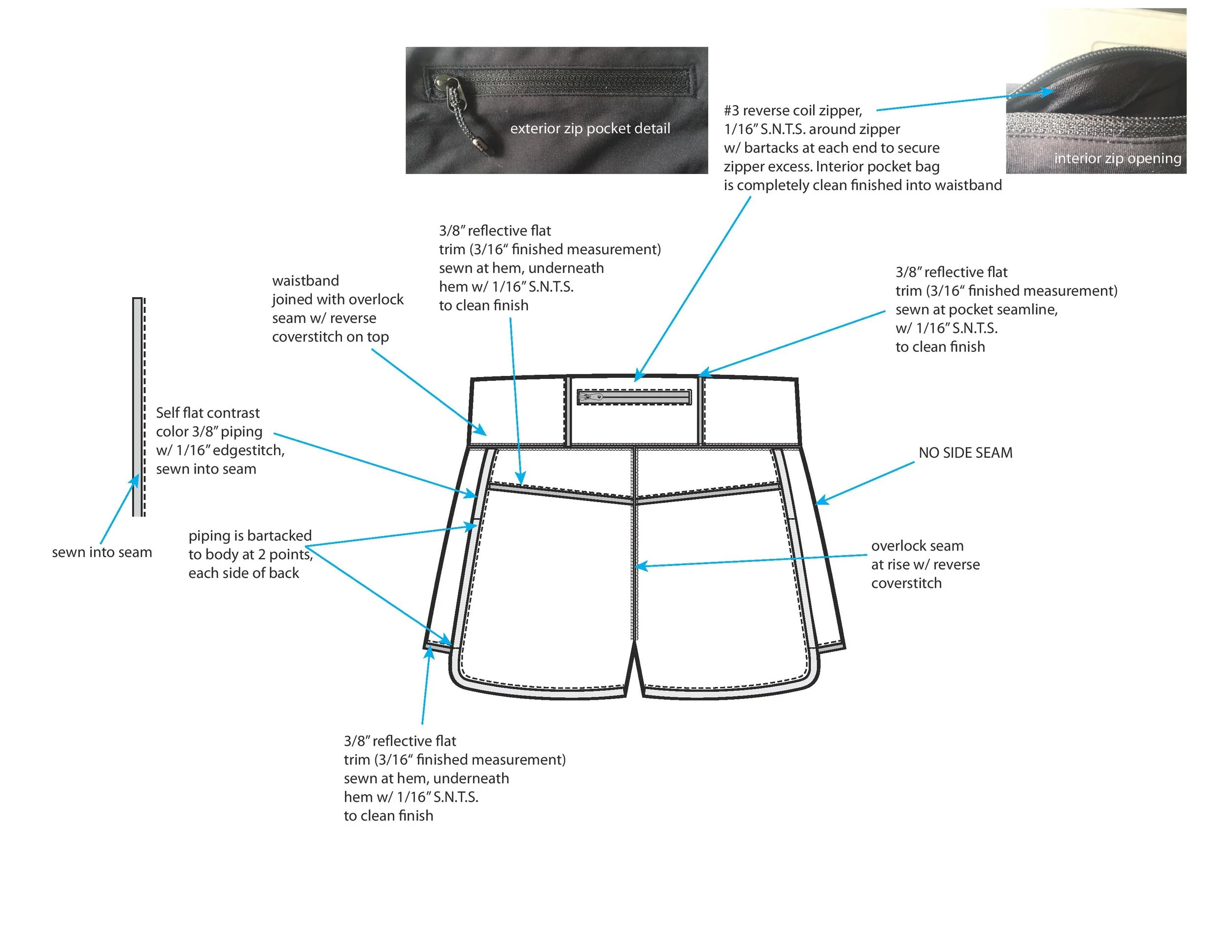 RUNNING SHORTS- CALL OUTS-page-002.jpg