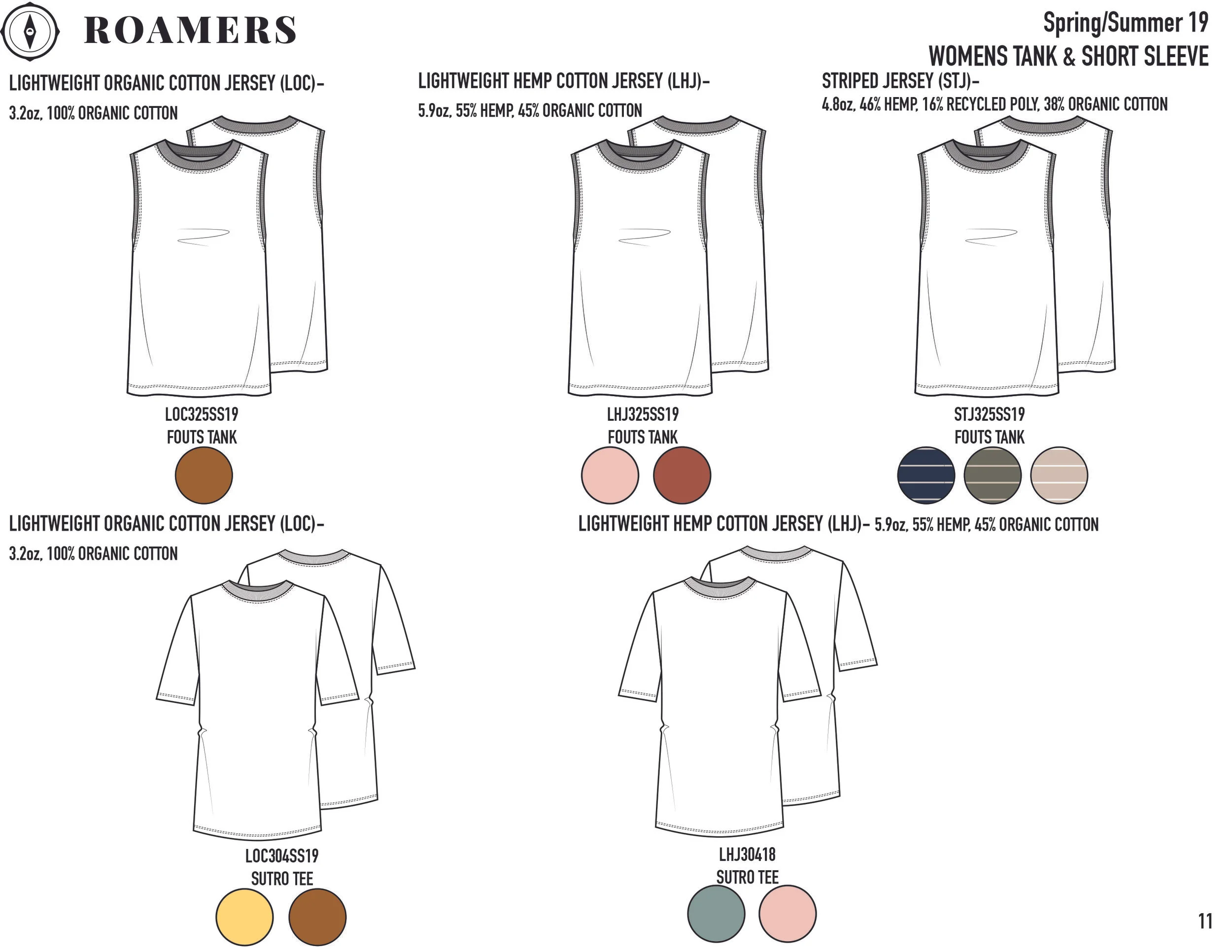 SS19 Line Sheet-10.jpg