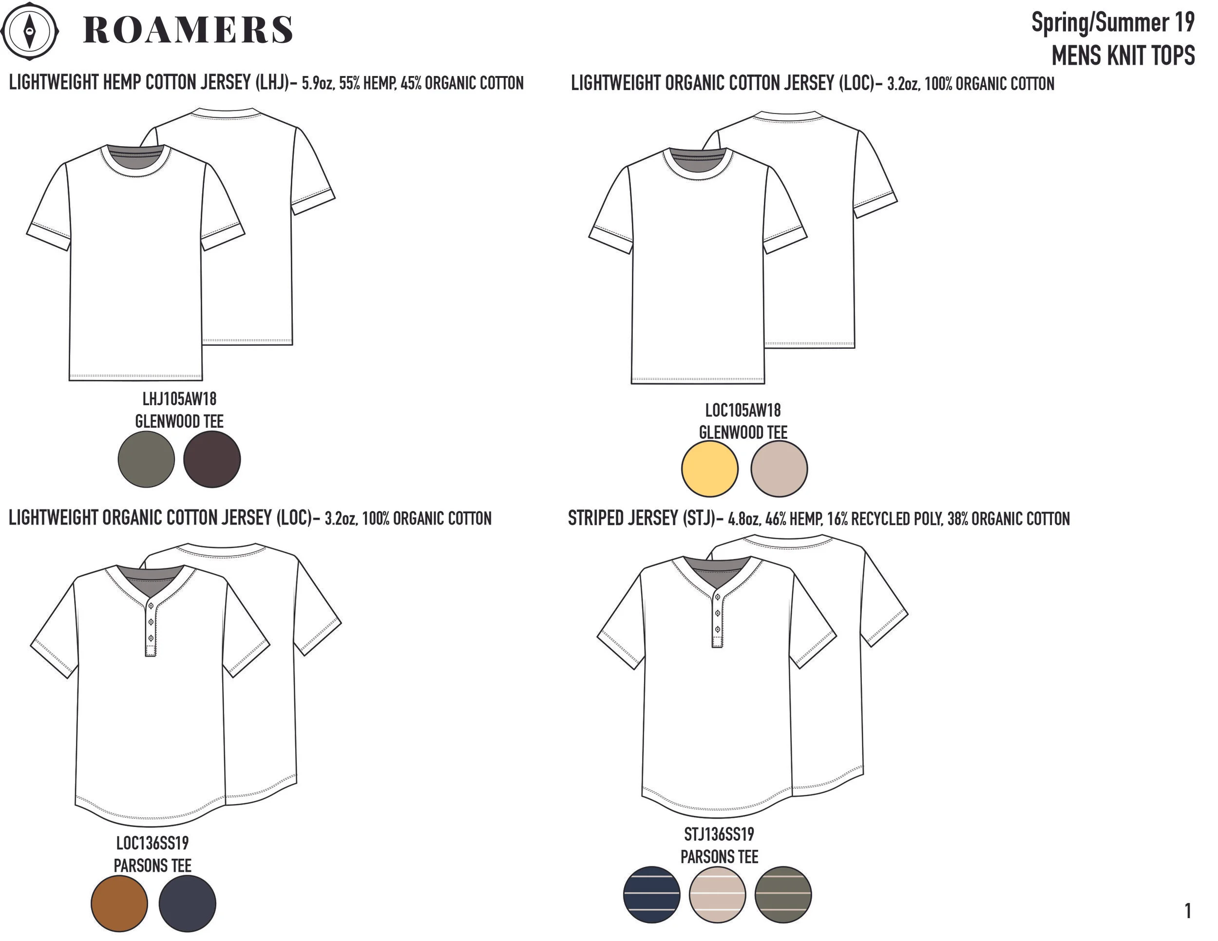 SS19 Line Sheet-1.jpg