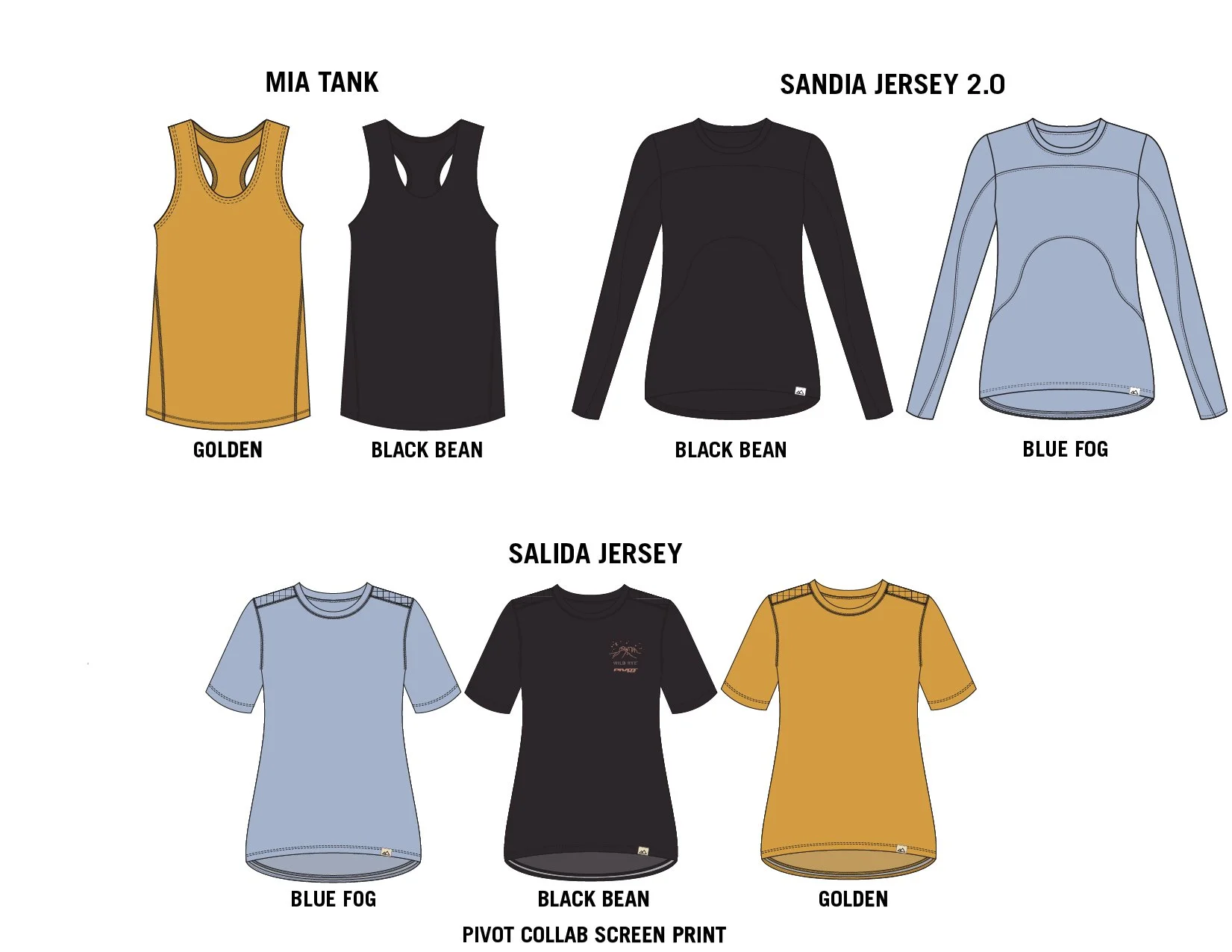 Line Plan_SS22_8-12_SANDIA.jpg