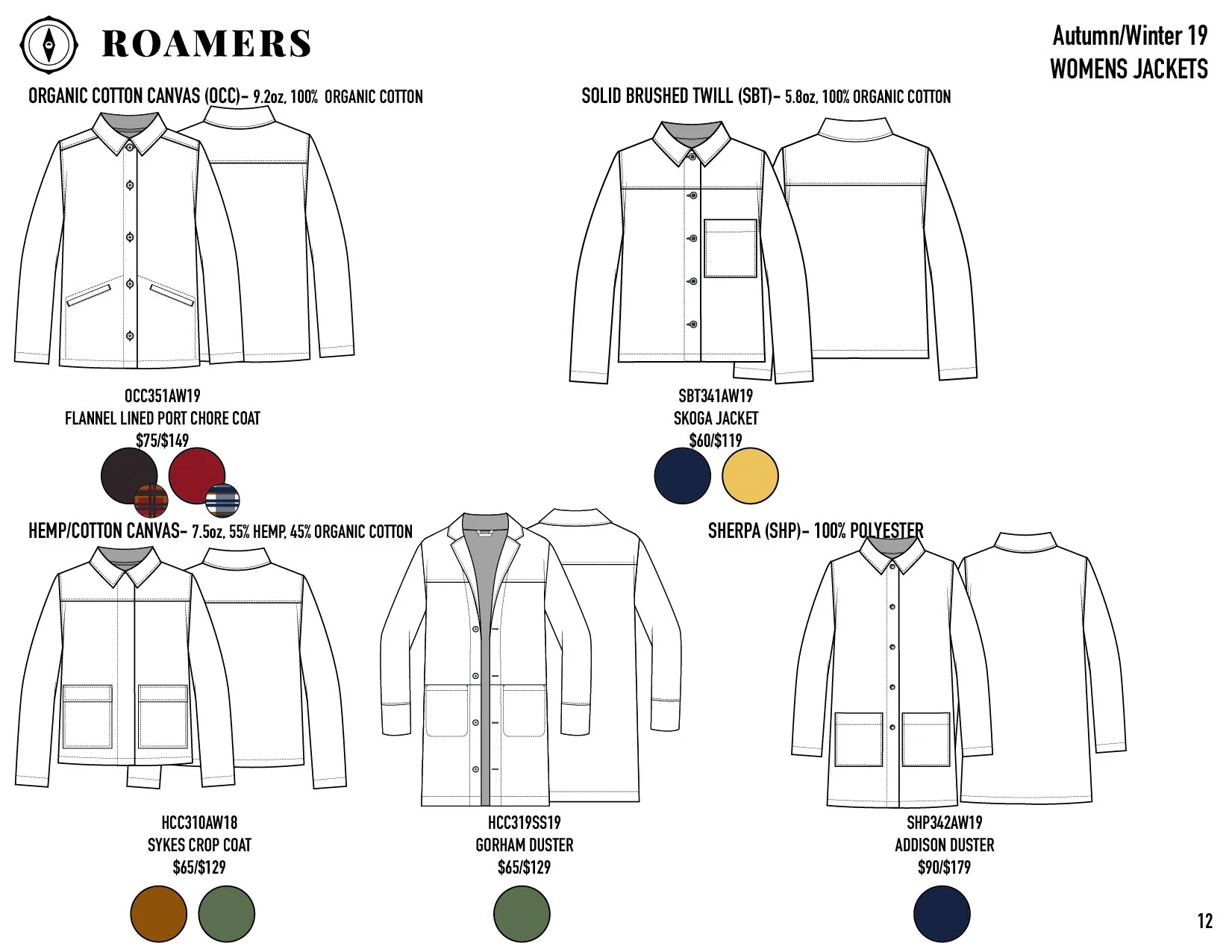 Roamers AW19 Line Sheet 1.2.19_Womens Jackets.jpg
