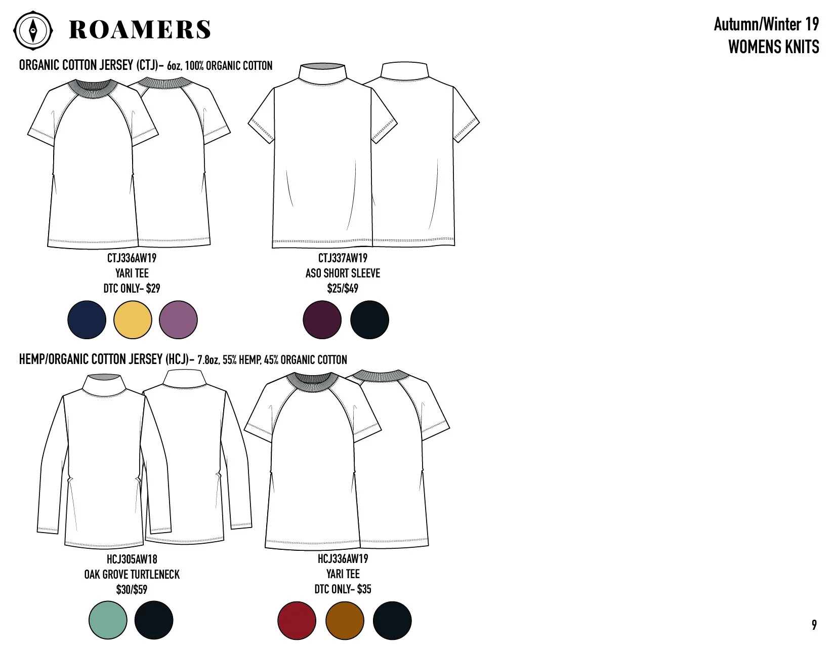 Roamers AW19 Line Sheet 1.2.19_Womens Knit Tops.jpg