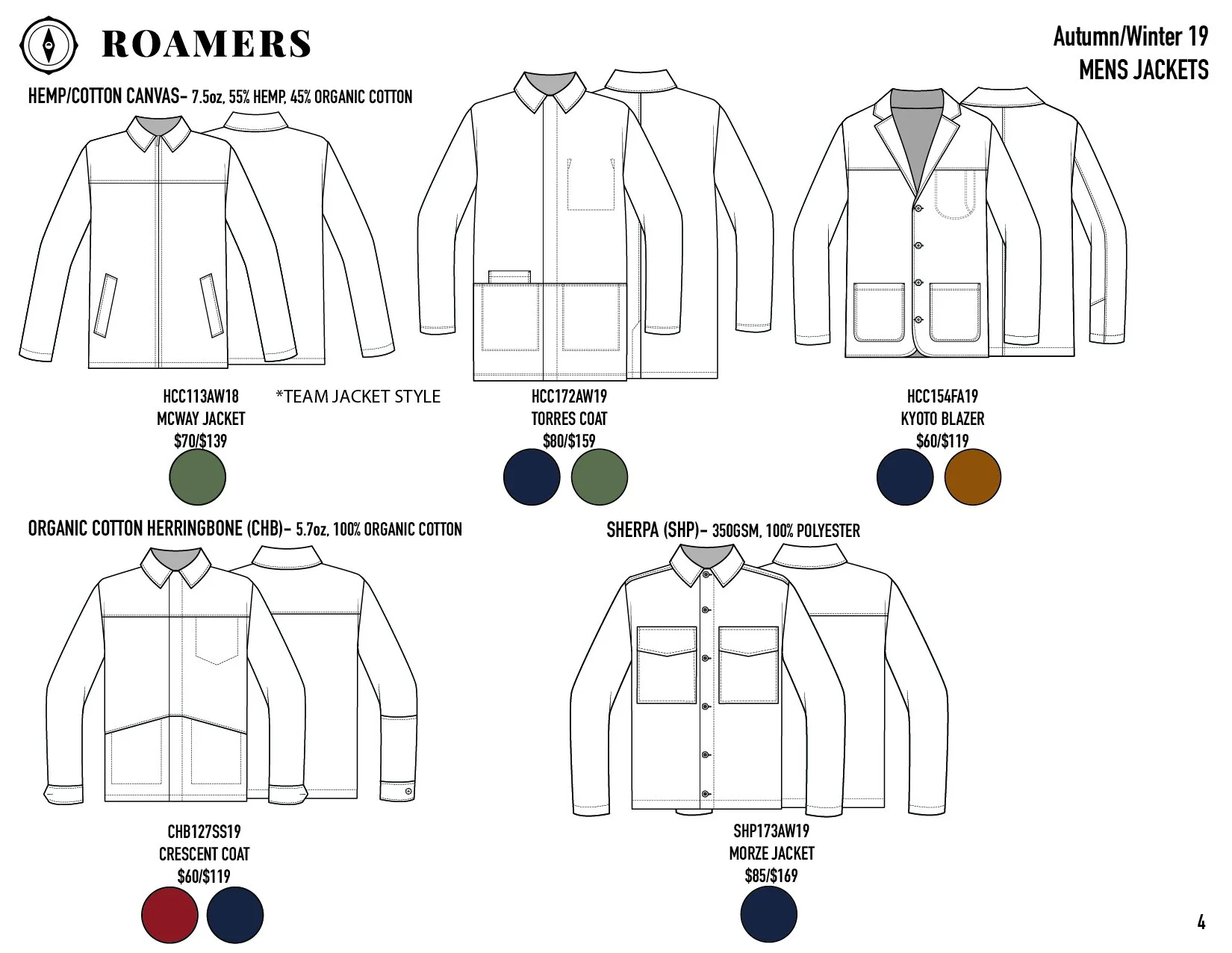 Roamers AW19 Line Sheet 1.2.19_Mens Casual Jackets.jpg
