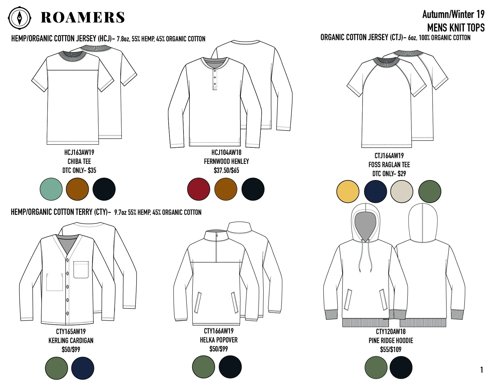 Roamers AW19 Line Sheet 1.2.19_Mens Knits.jpg