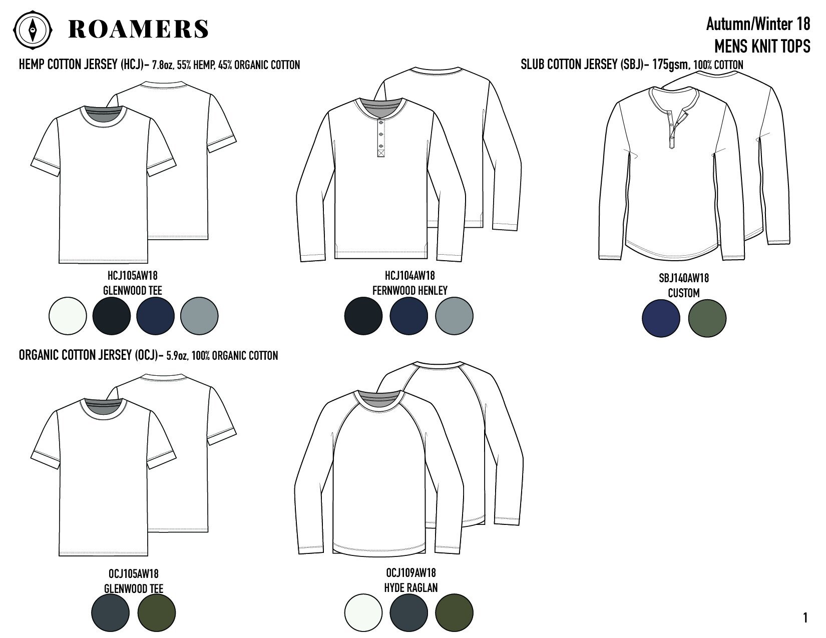 Roamers Line Sheet- CAD 2.15.18_Mens Knits.jpg