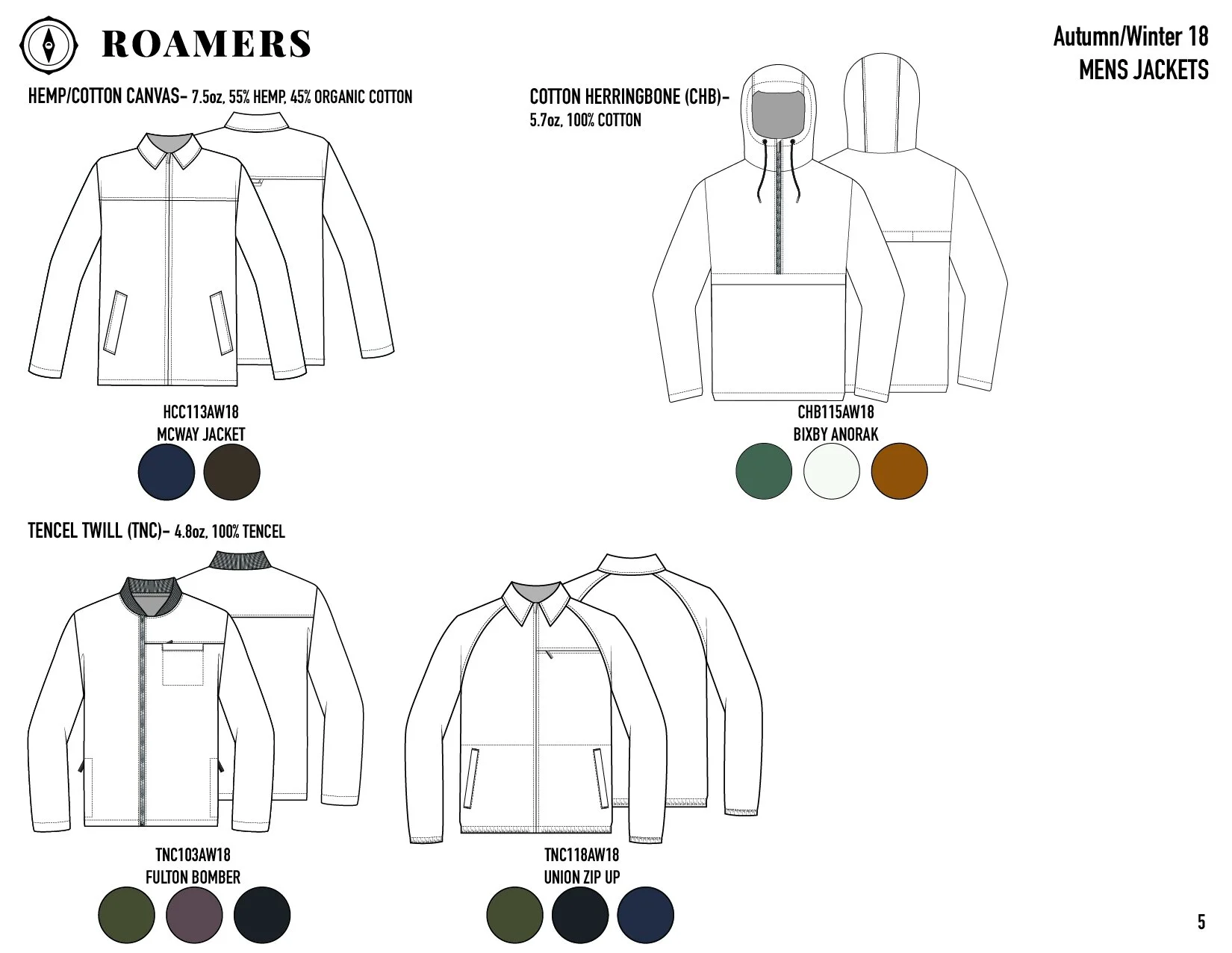 Roamers Line Sheet- CAD 2.15.18_Mens Casual Jackets.jpg