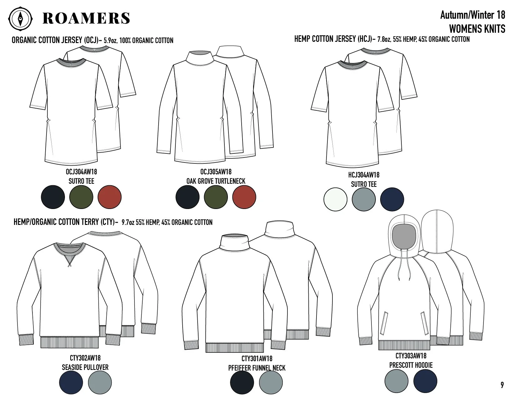 Roamers Line Sheet- CAD 2.15.18_Womens Knit Tops.jpg