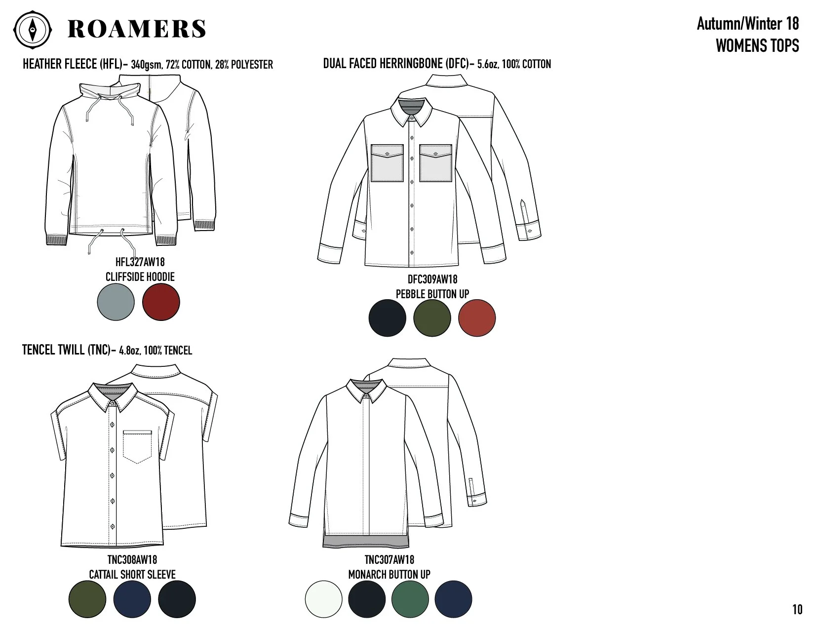 Roamers Line Sheet- CAD 2.15.18_Womena Tops.jpg