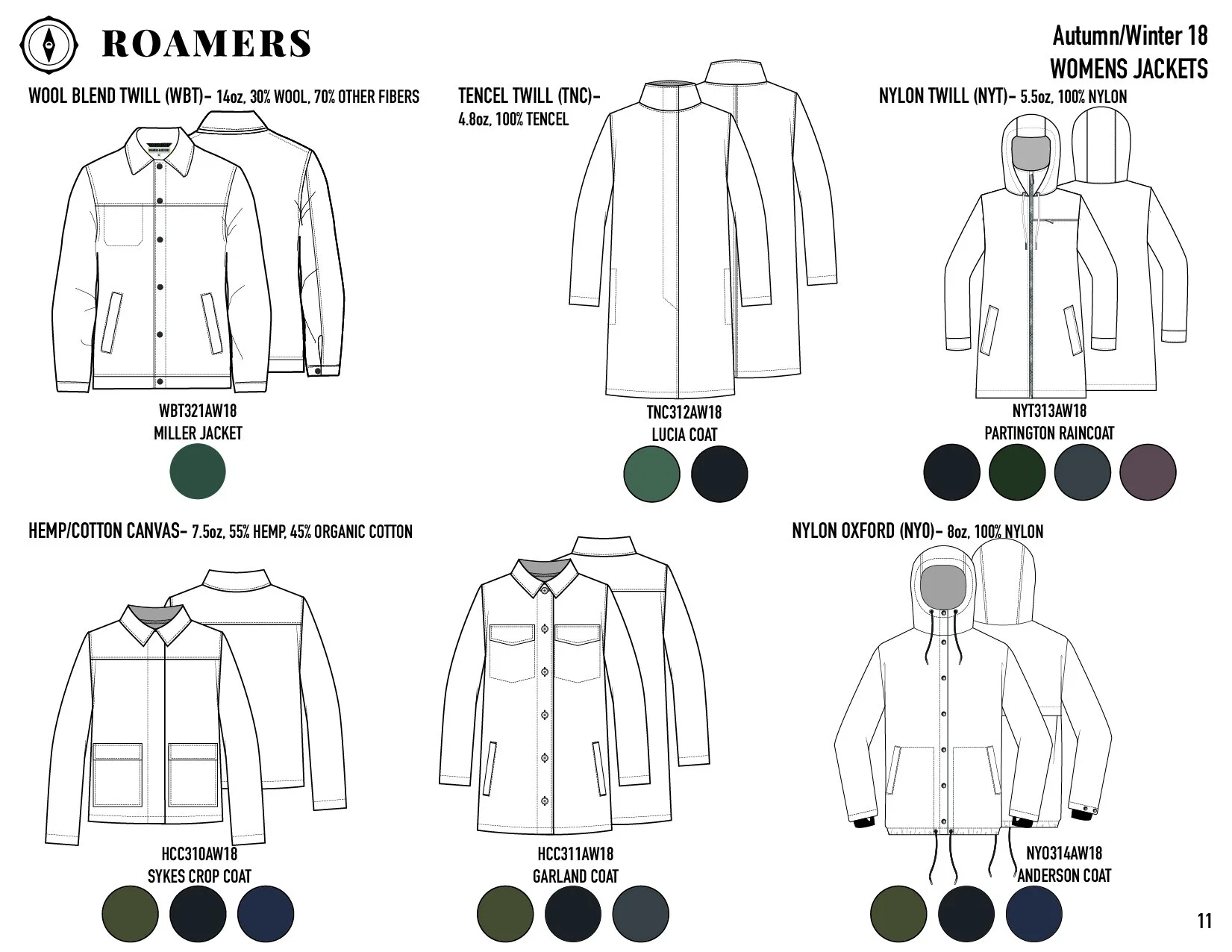 Roamers Line Sheet- CAD 2.15.18_Womens Jackets.jpg