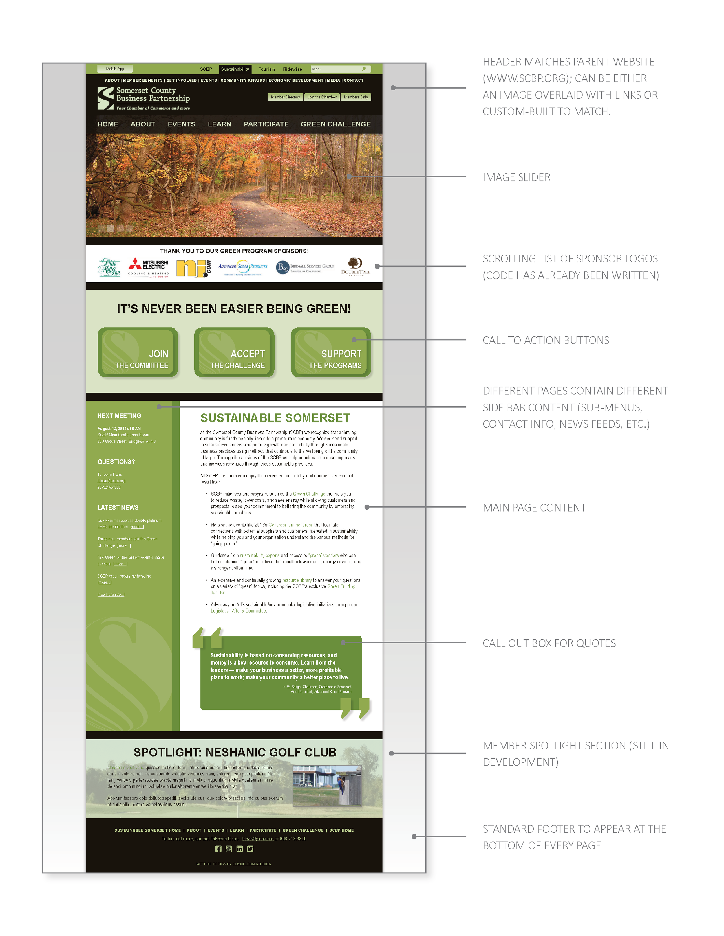 Click to enlarge working draft presentation.