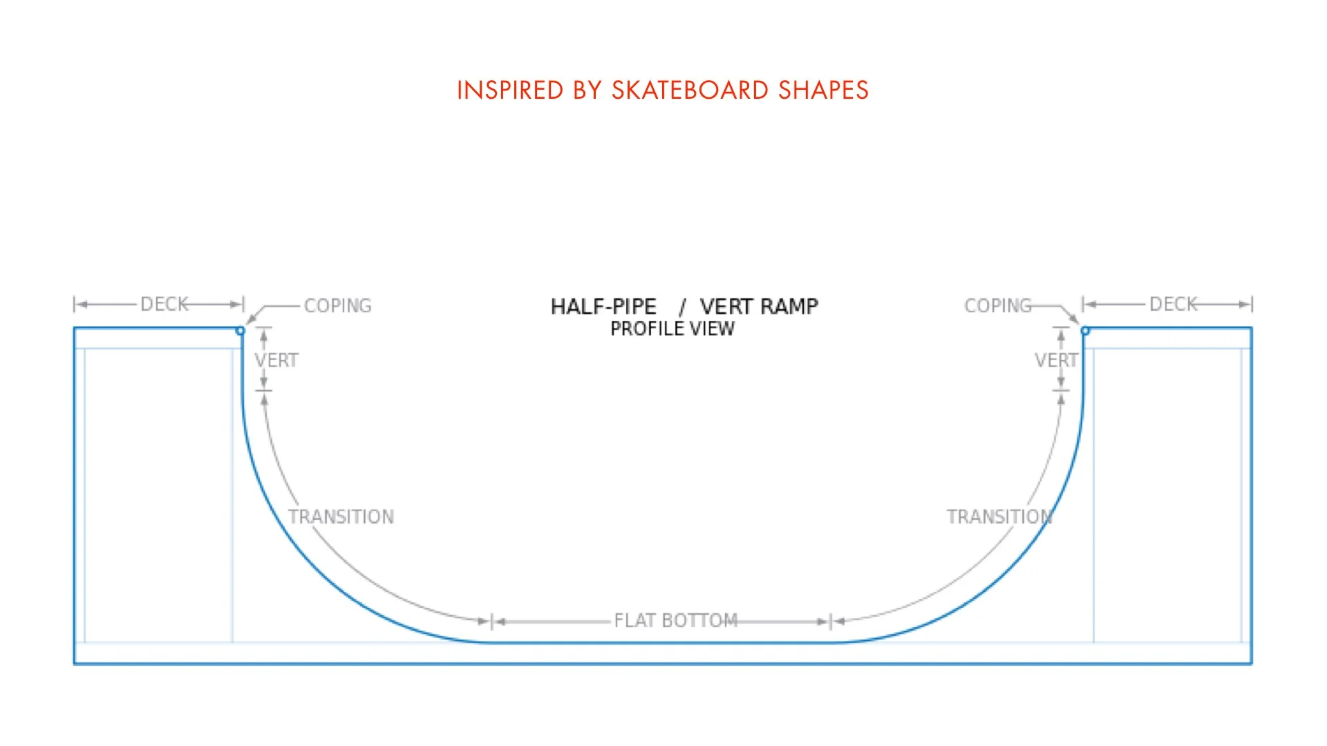 Project Drim - Phase IV.045.jpeg