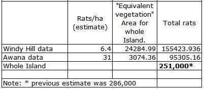en35-cats-and-rats-02.jpeg