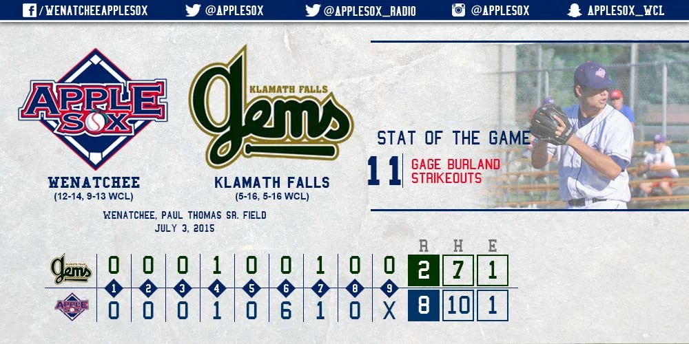 The AppleSox used stellar pitching and an offensive explosion to earn a Fireworks Night win, Friday,