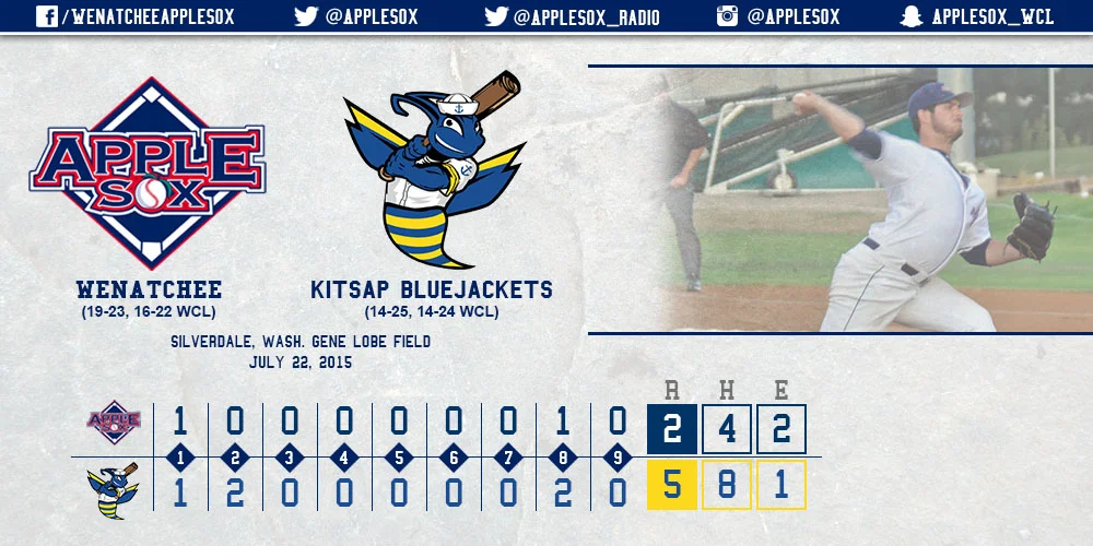 July 22 Postgame.jpg