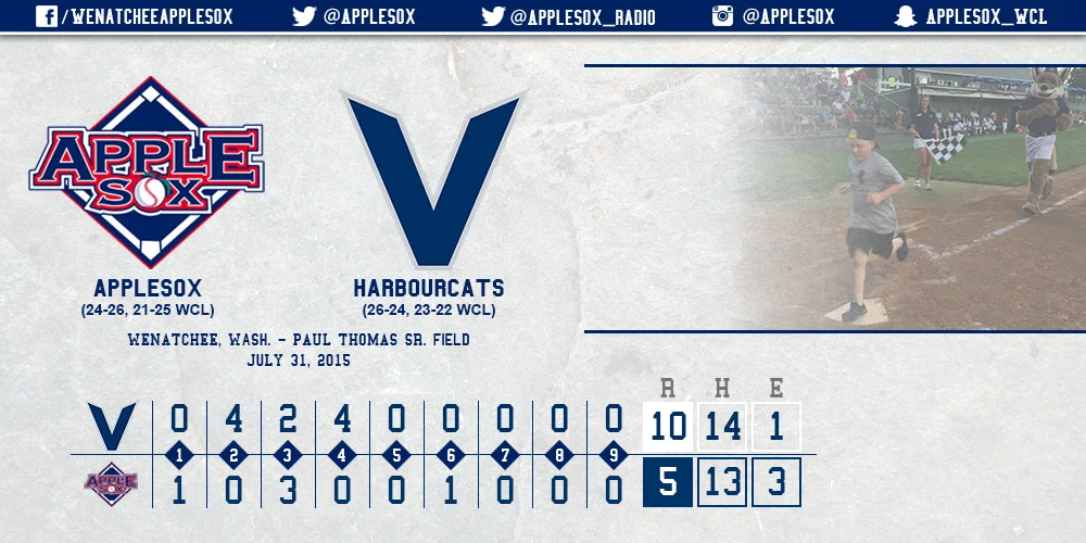 The AppleSox fell Friday night, 10-5 at Paul Thomas Sr. Field to the Victoria HarbourCats.